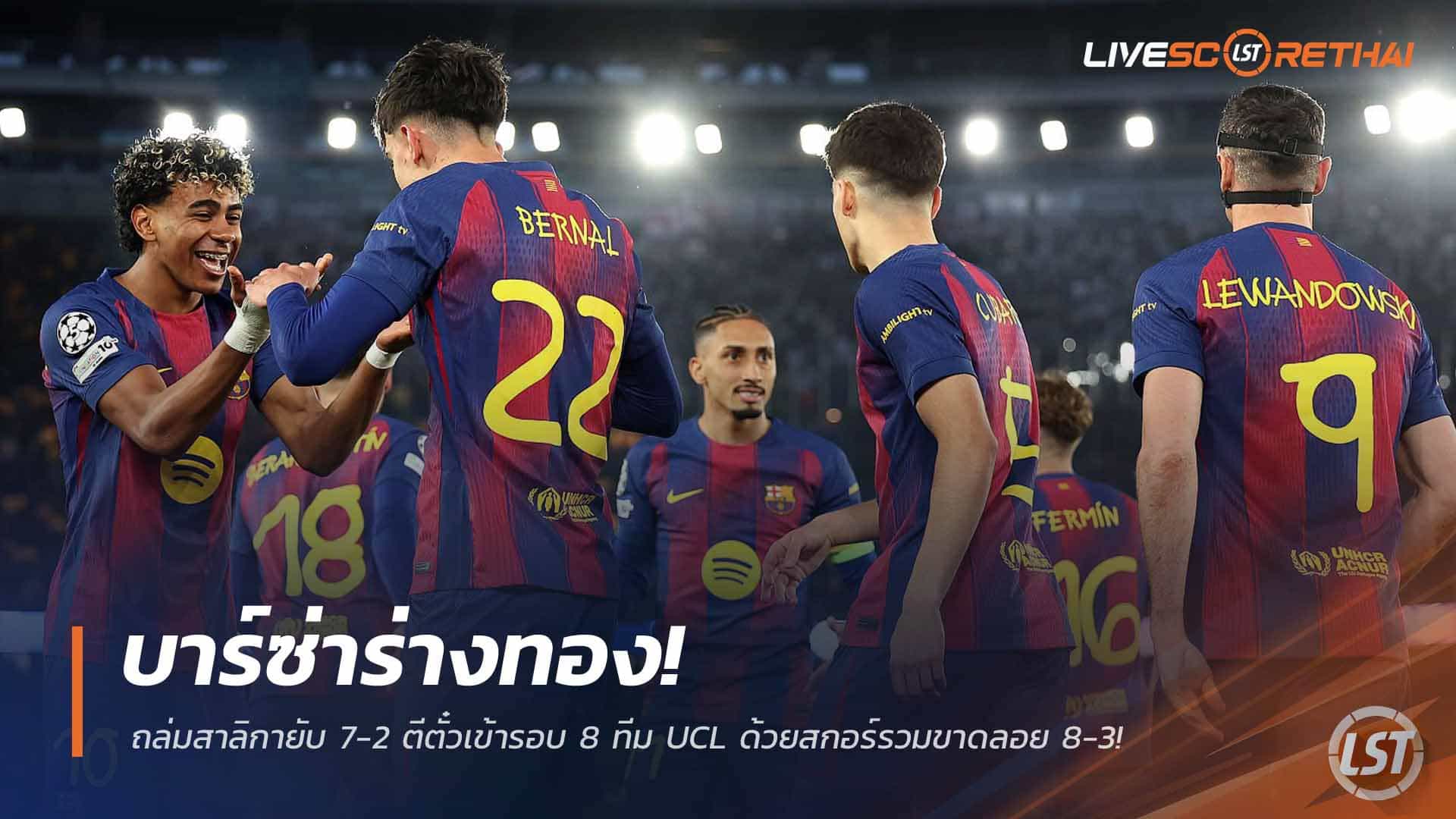 ข่าวฟุตบอล วันพฤหัสบดี ที่ 19 มีนาคม 2568 : บาร์ซ่าร่างทอง! ถล่มสาลิกายับ 7-2 ตีตั๋วเข้ารอบ 8 ทีม UCL ด้วยสกอร์รวมขาดลอย 8-3!